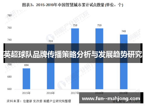 英超球队品牌传播策略分析与发展趋势研究