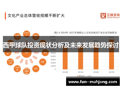 西甲球队投资现状分析及未来发展趋势探讨