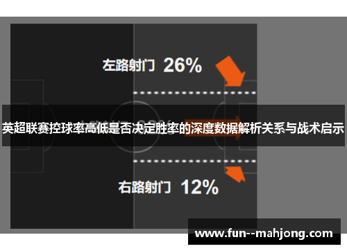 英超联赛控球率高低是否决定胜率的深度数据解析关系与战术启示