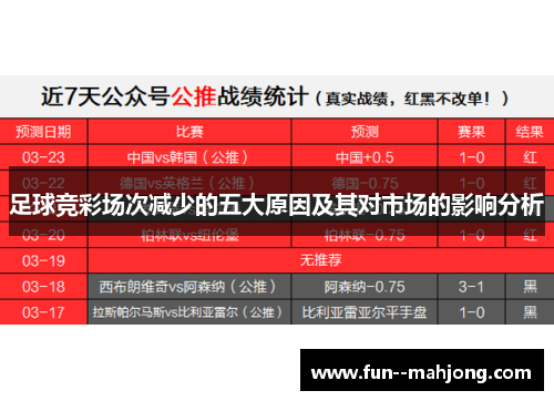 足球竞彩场次减少的五大原因及其对市场的影响分析