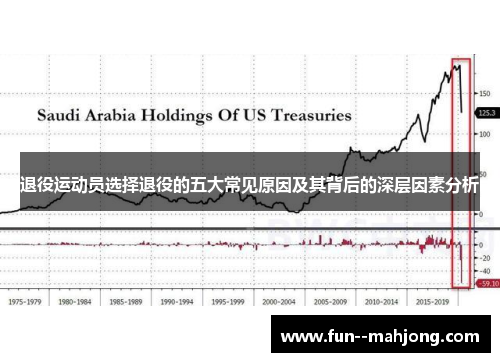 退役运动员选择退役的五大常见原因及其背后的深层因素分析