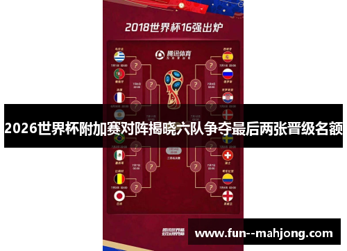 2026世界杯附加赛对阵揭晓六队争夺最后两张晋级名额