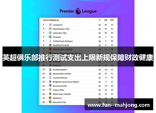 英超俱乐部推行测试支出上限新规保障财政健康